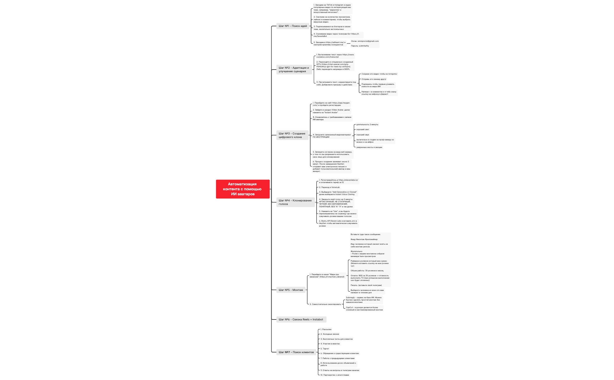 Автоматизация_контента_с_помощью_ИИ preview 1