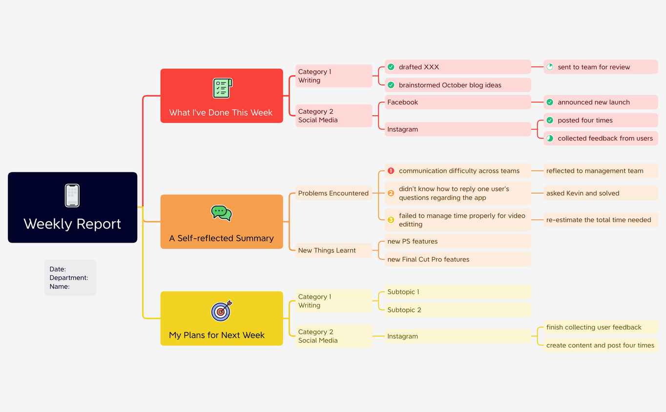 1-How to Write Weekly Reports with XMind_ - XMind Template