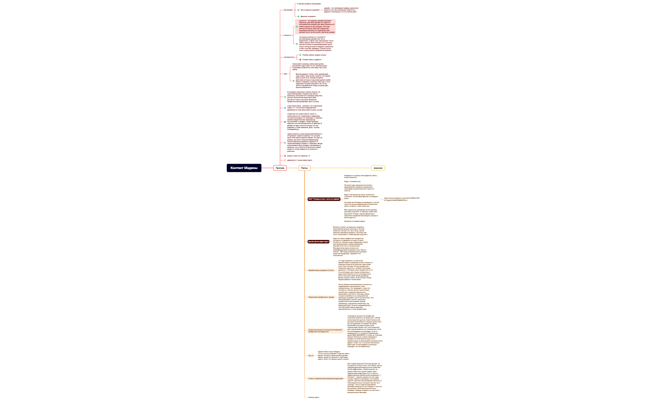 Контент Мадины preview 1
