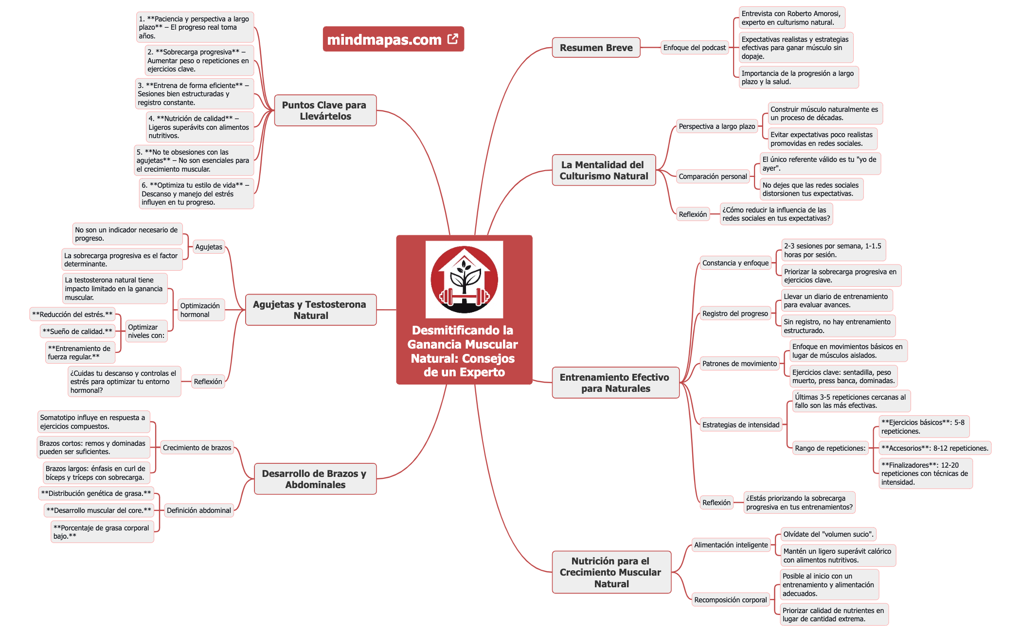 Desmitificando la Ganancia Muscular Natural Consejos de un Experto preview 1