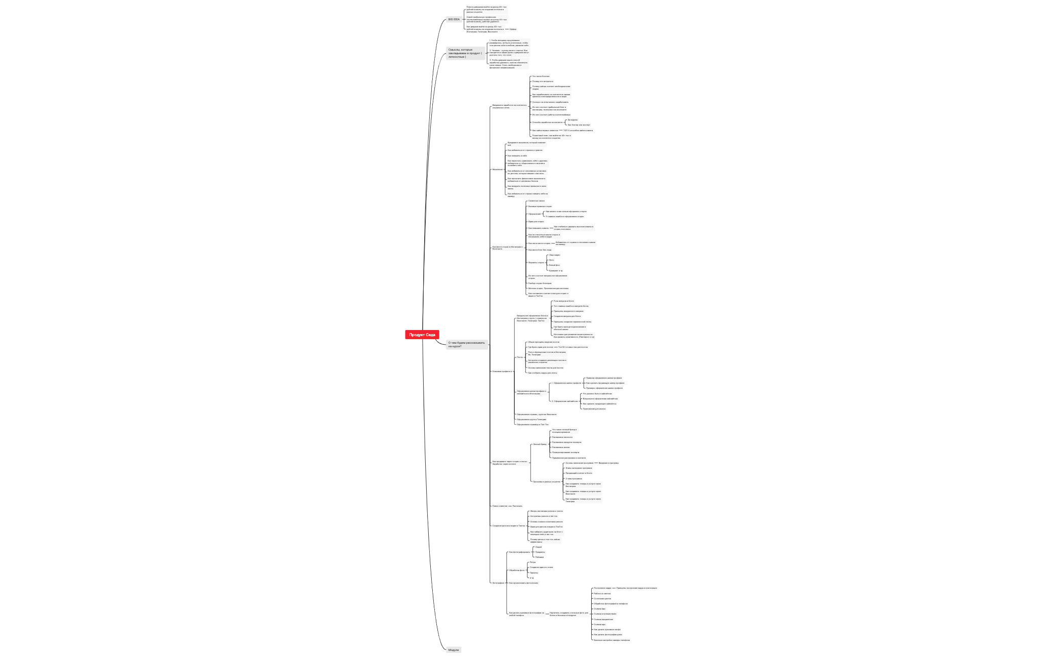 Продукт Седа — новый preview 1