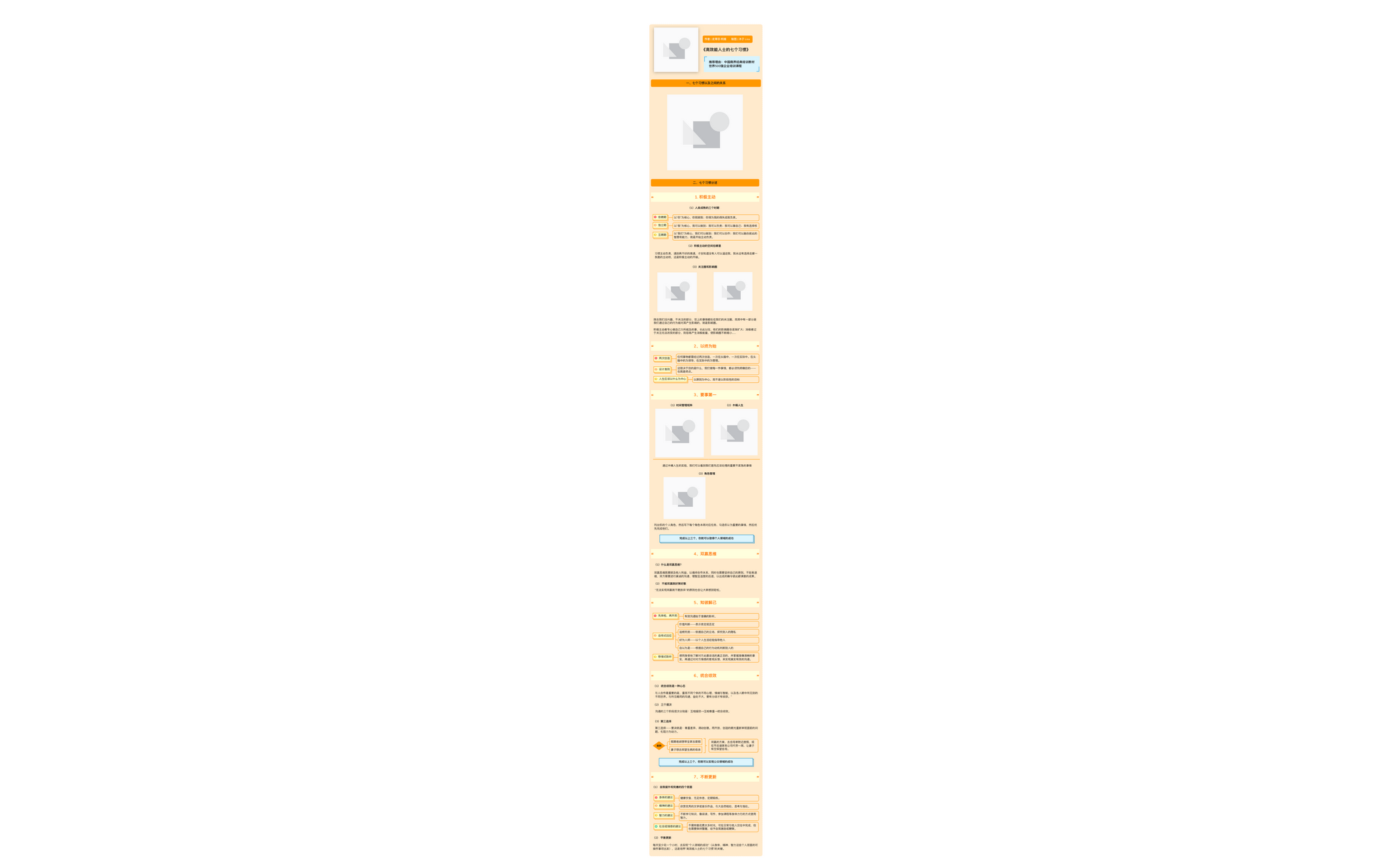 《高效能人士的七个习惯》 preview 1