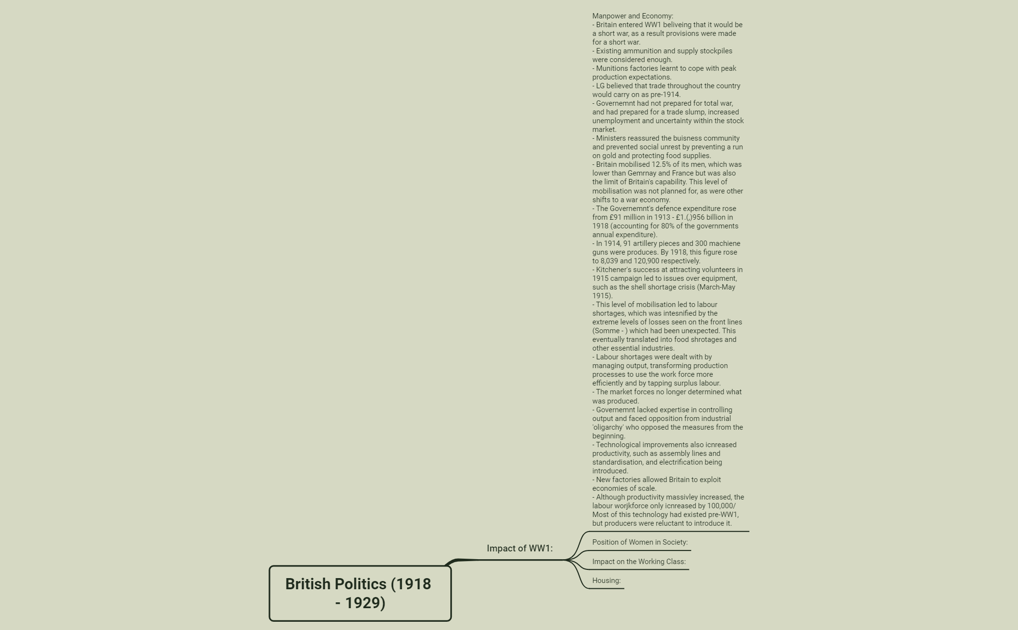 British Politics (1918 - 1929) preview 1