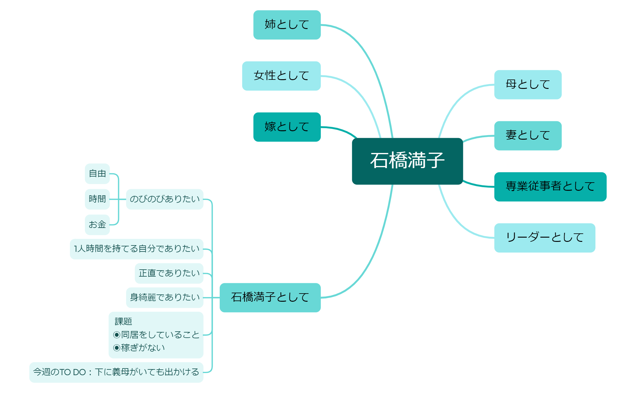 石橋満子 preview 1