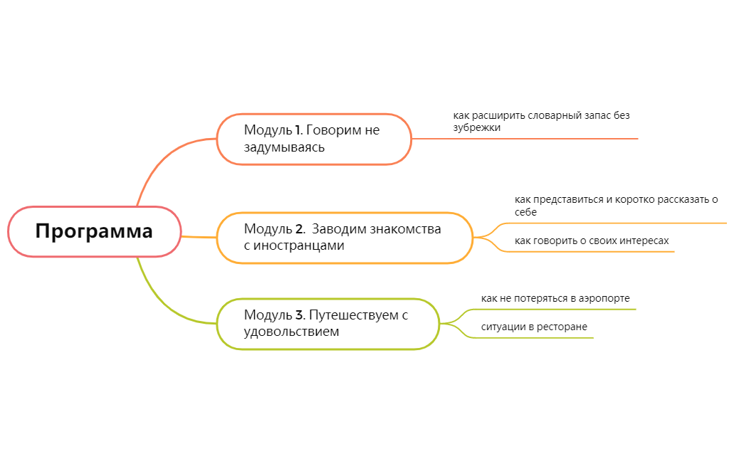 Программа preview 1