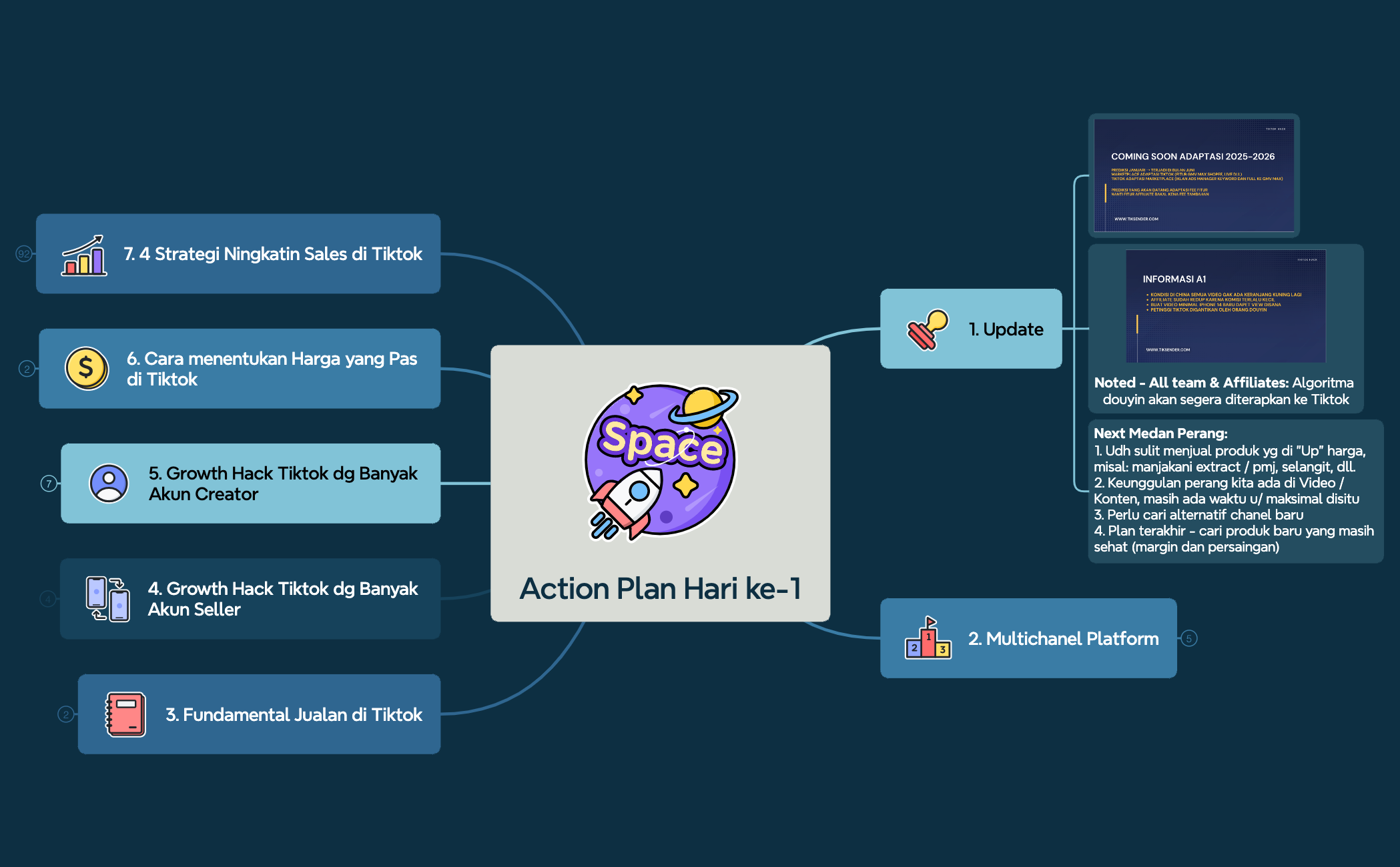 Action Plan preview 1