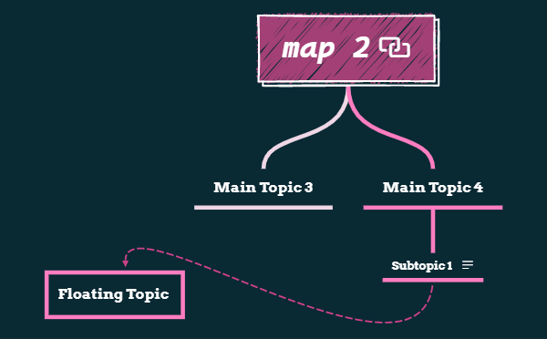 map 2 - XMind Template