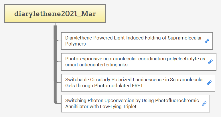 diarylethene2021_Mar preview 1
