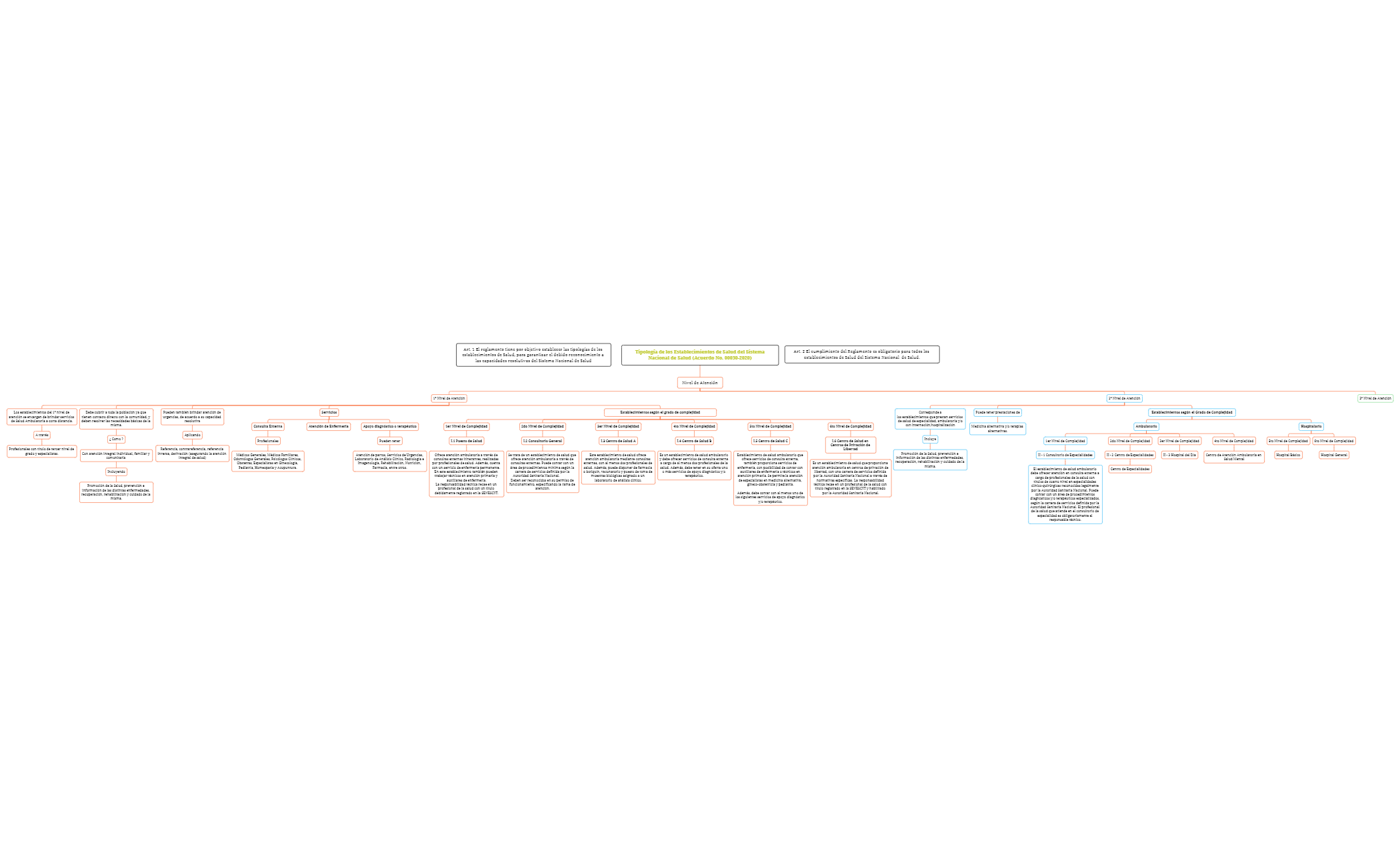 Sin título preview 1