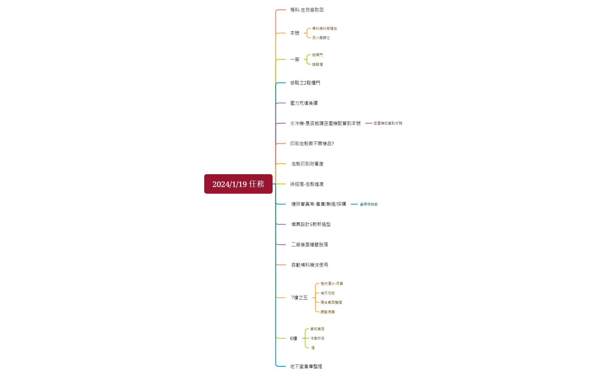 2024119 任務 preview 1