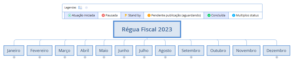 Régua Fiscal 2023 preview 1