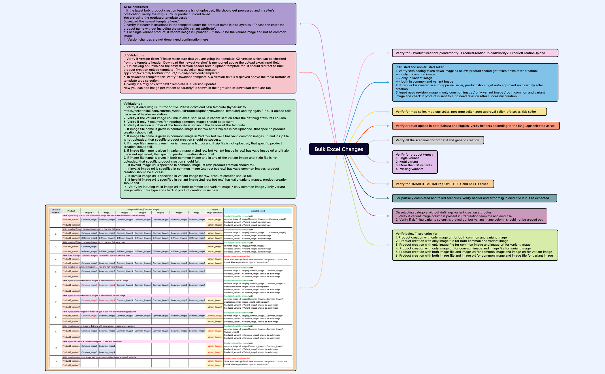 Bulk Excel Changes preview 1