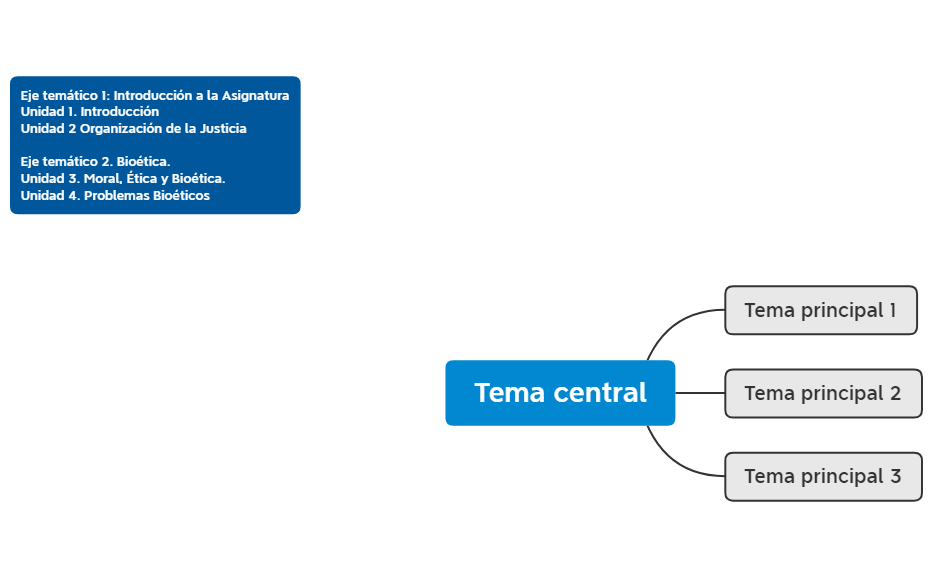 Mapas ML - XMind Template