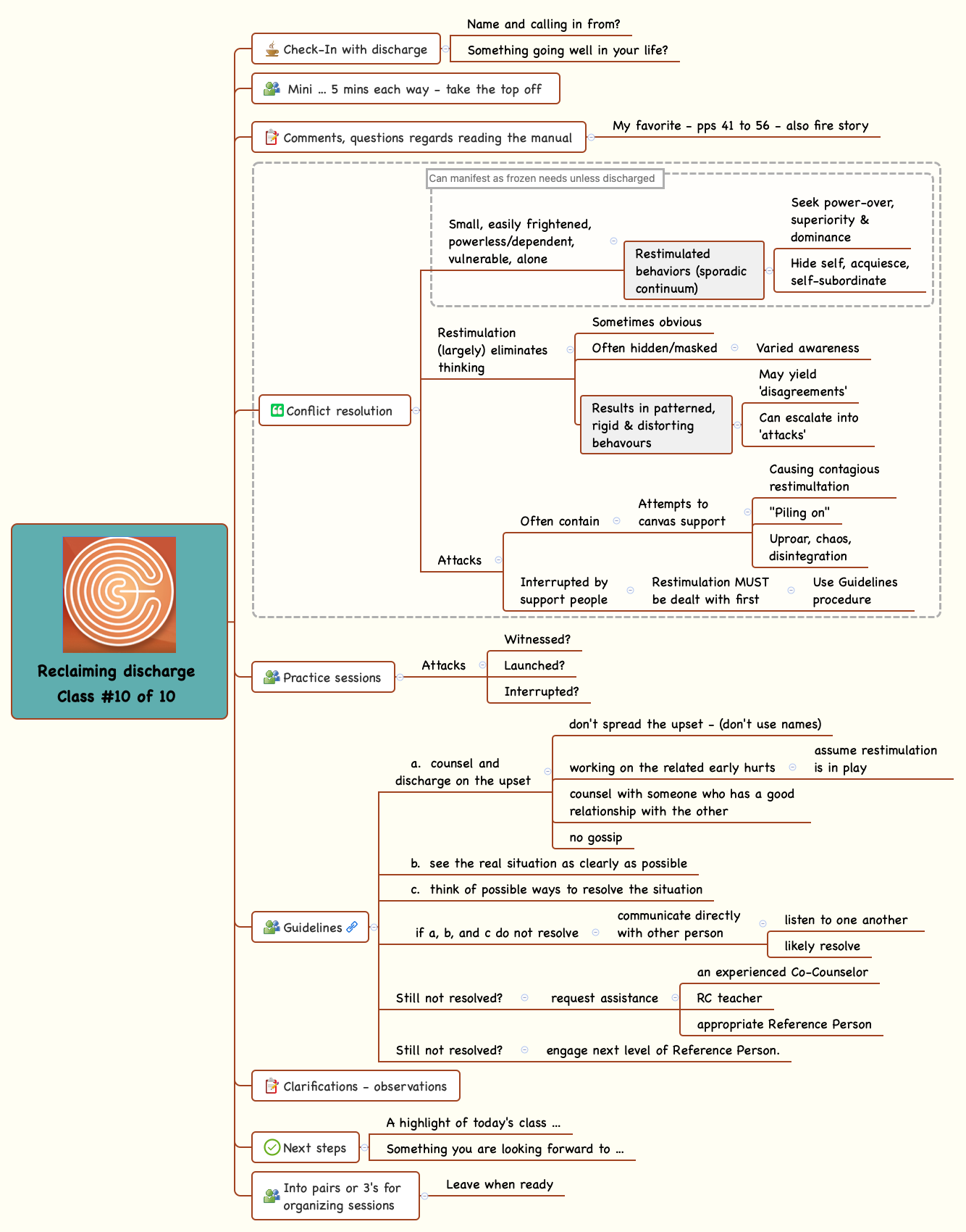 Reclaiming discharge Class #10 of 10  preview 1