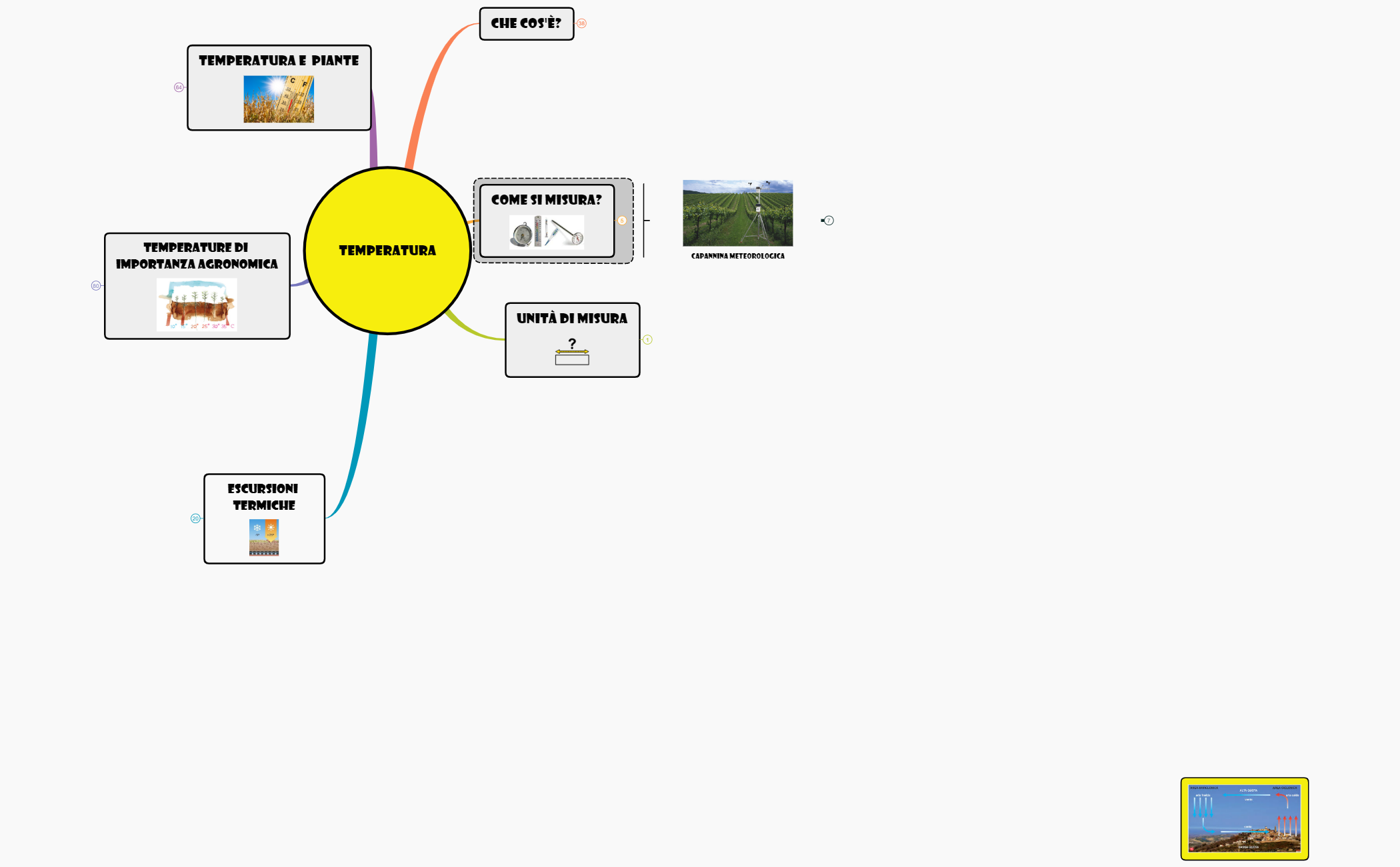 4_TEMPERATURA preview 1