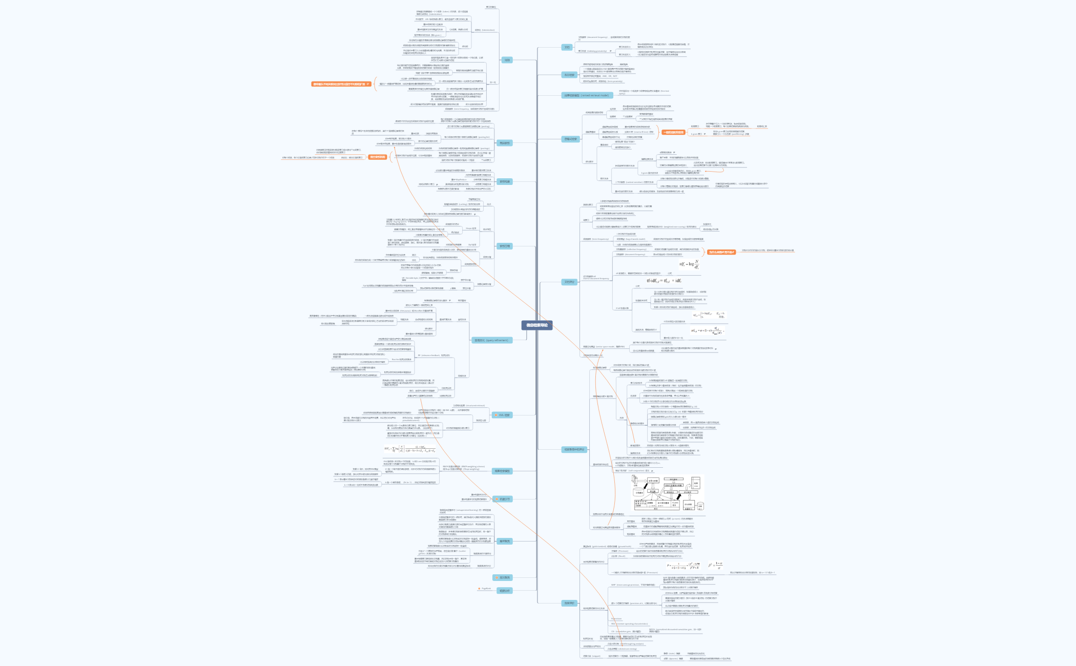 信息检索导论 preview 1