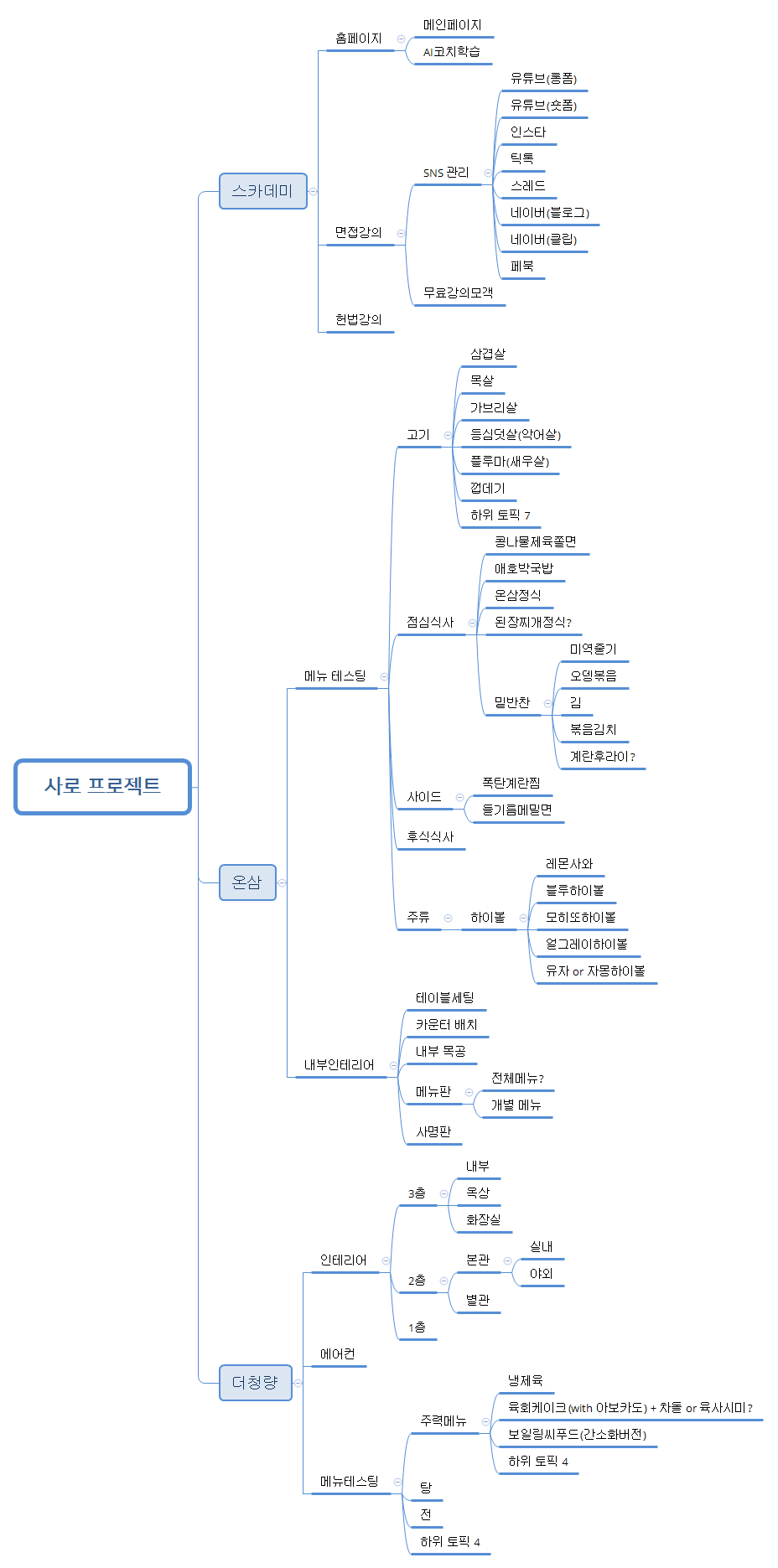 사로 프로젝트 preview 1