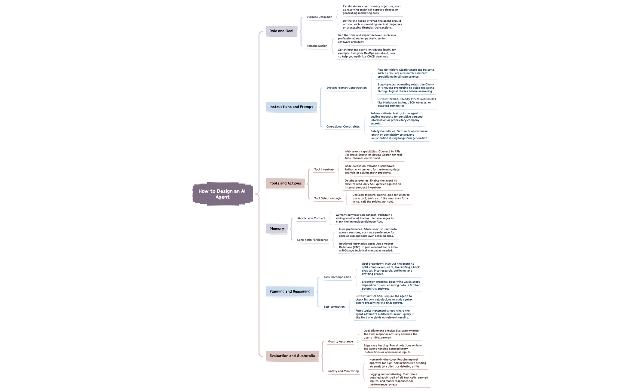 How to Design an AI Agent