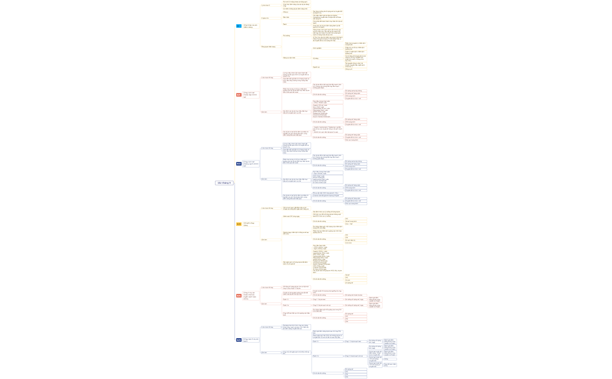 Brace Map preview 1