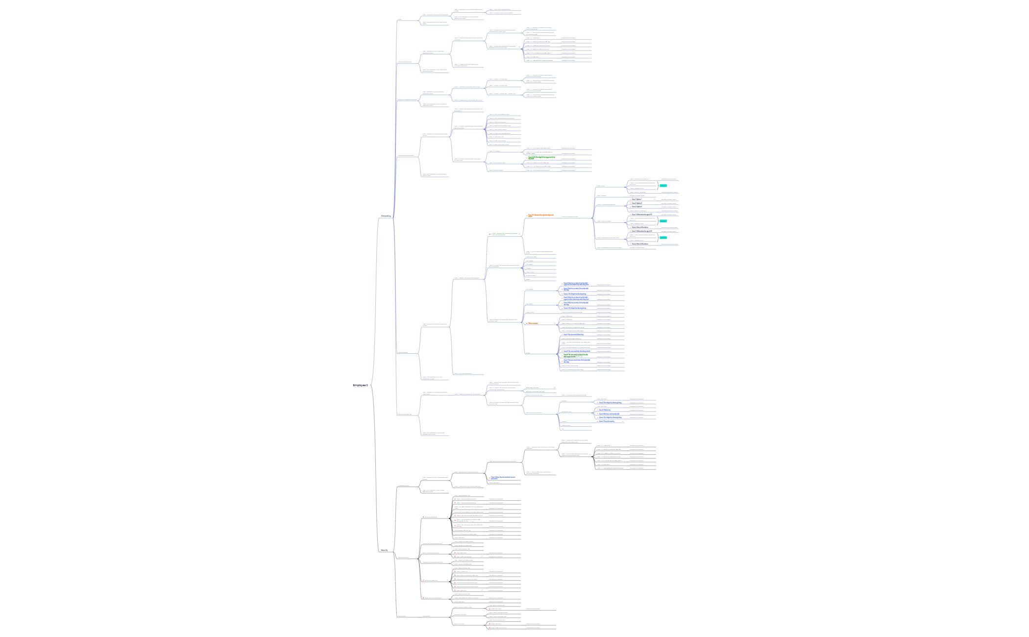 Employee - XMind Template