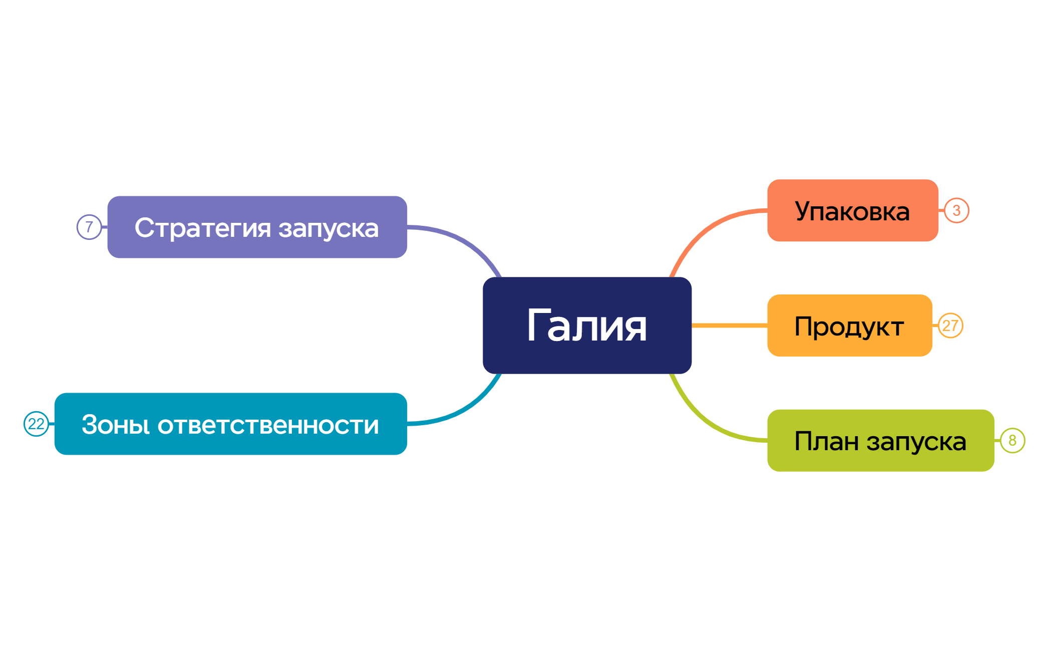 Галия preview 1