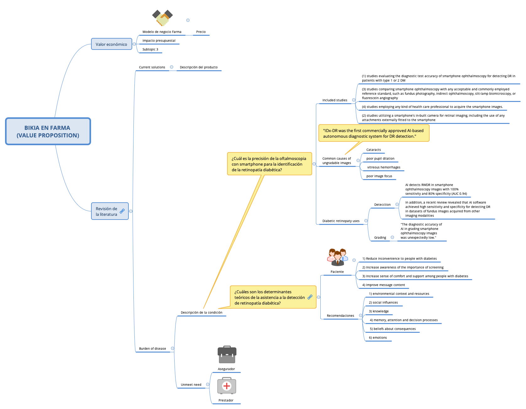 BIKIA EN FARMA (VALUE PROPOSITION) preview 1