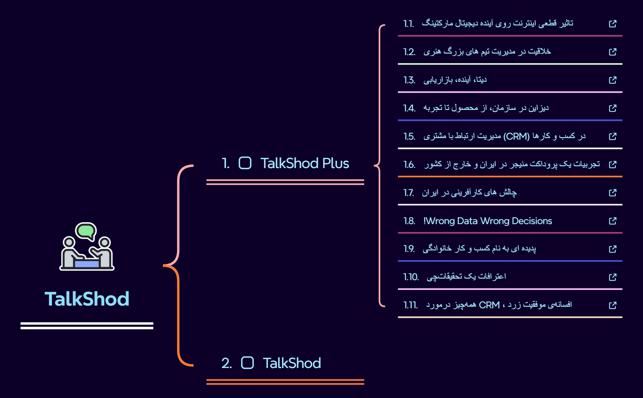 TalkShod preview 1