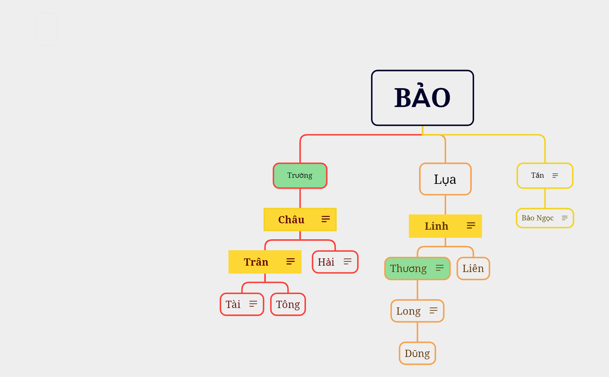 BẢO LỤA preview 1