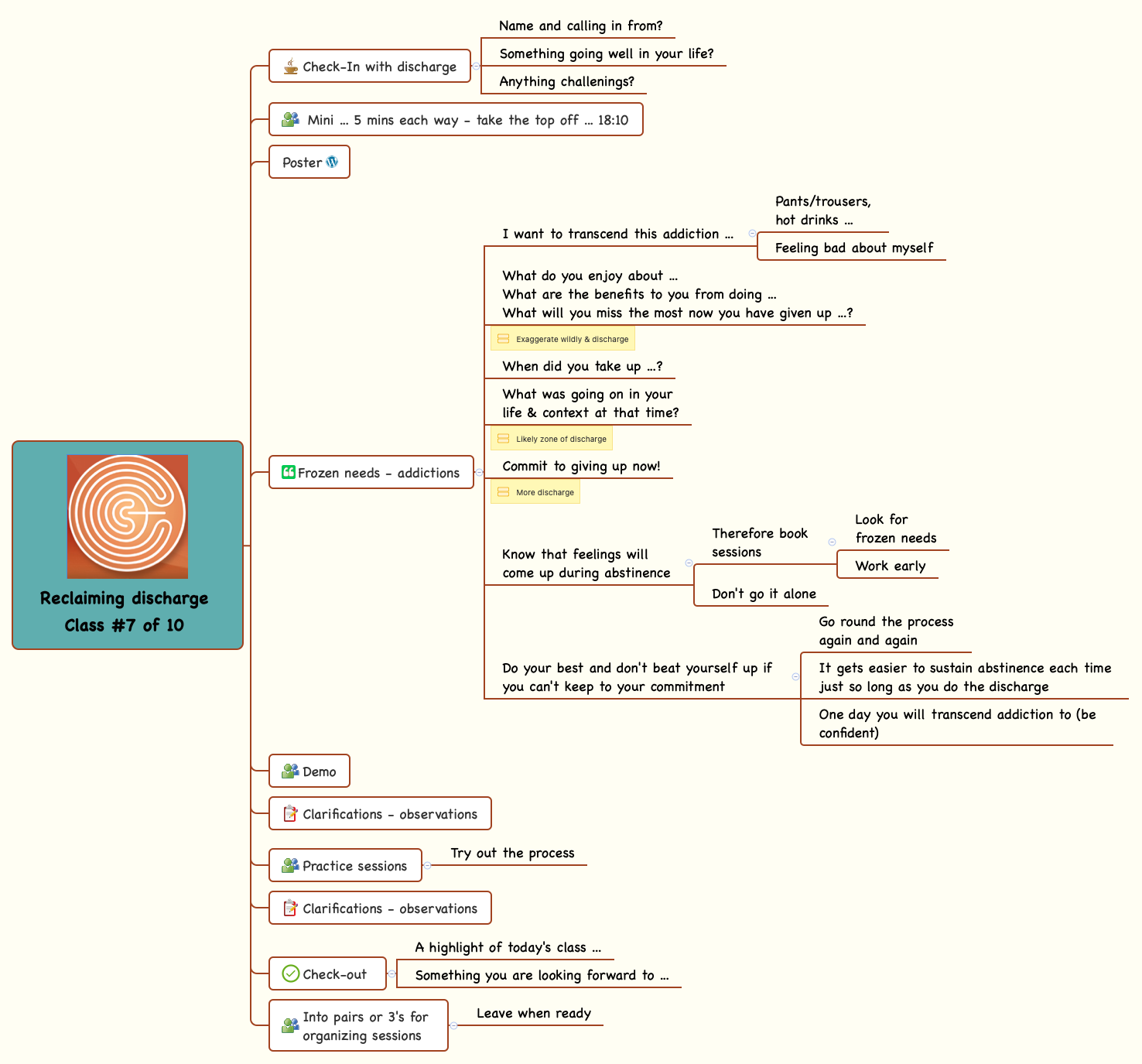 Reclaiming discharge Class #7 of 10  preview 1