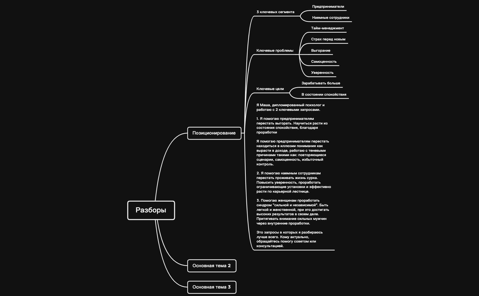 Позиционирование preview 1