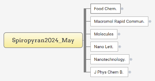 Spiropyran2024_May preview 1