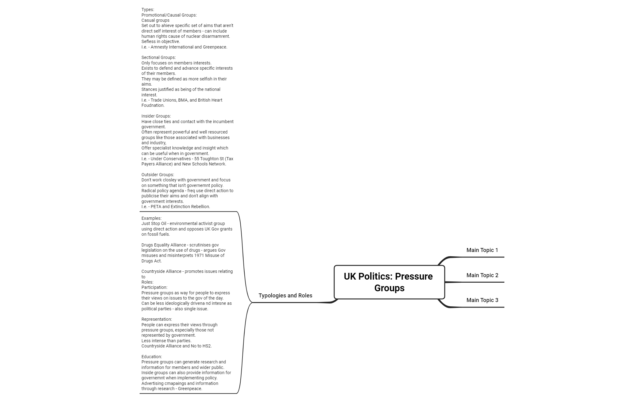 UK Politics Pressure Groups preview 1