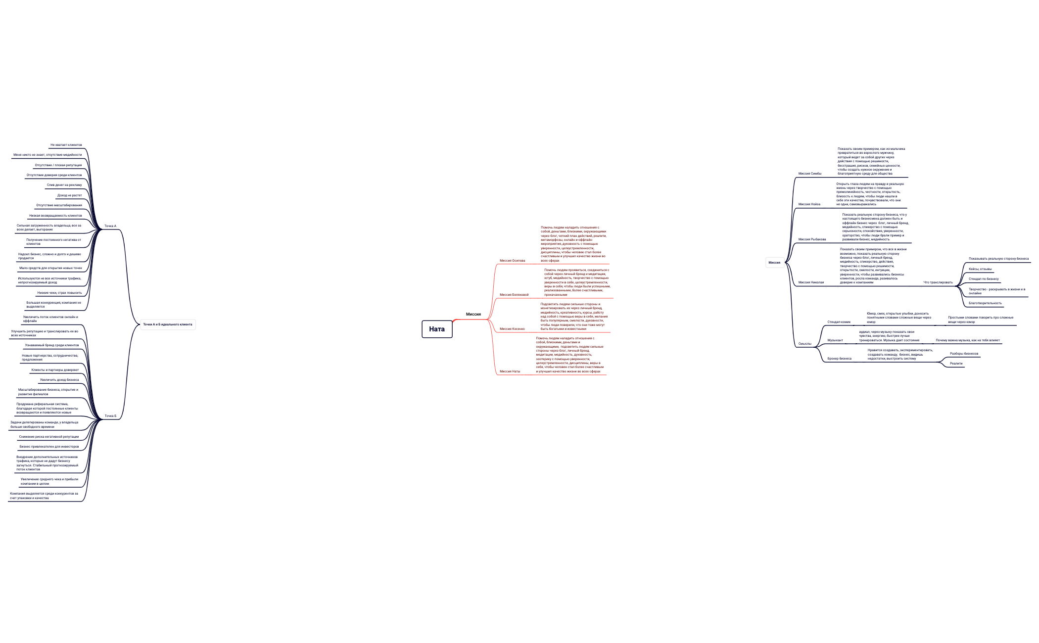 Распаковка Ната preview 1