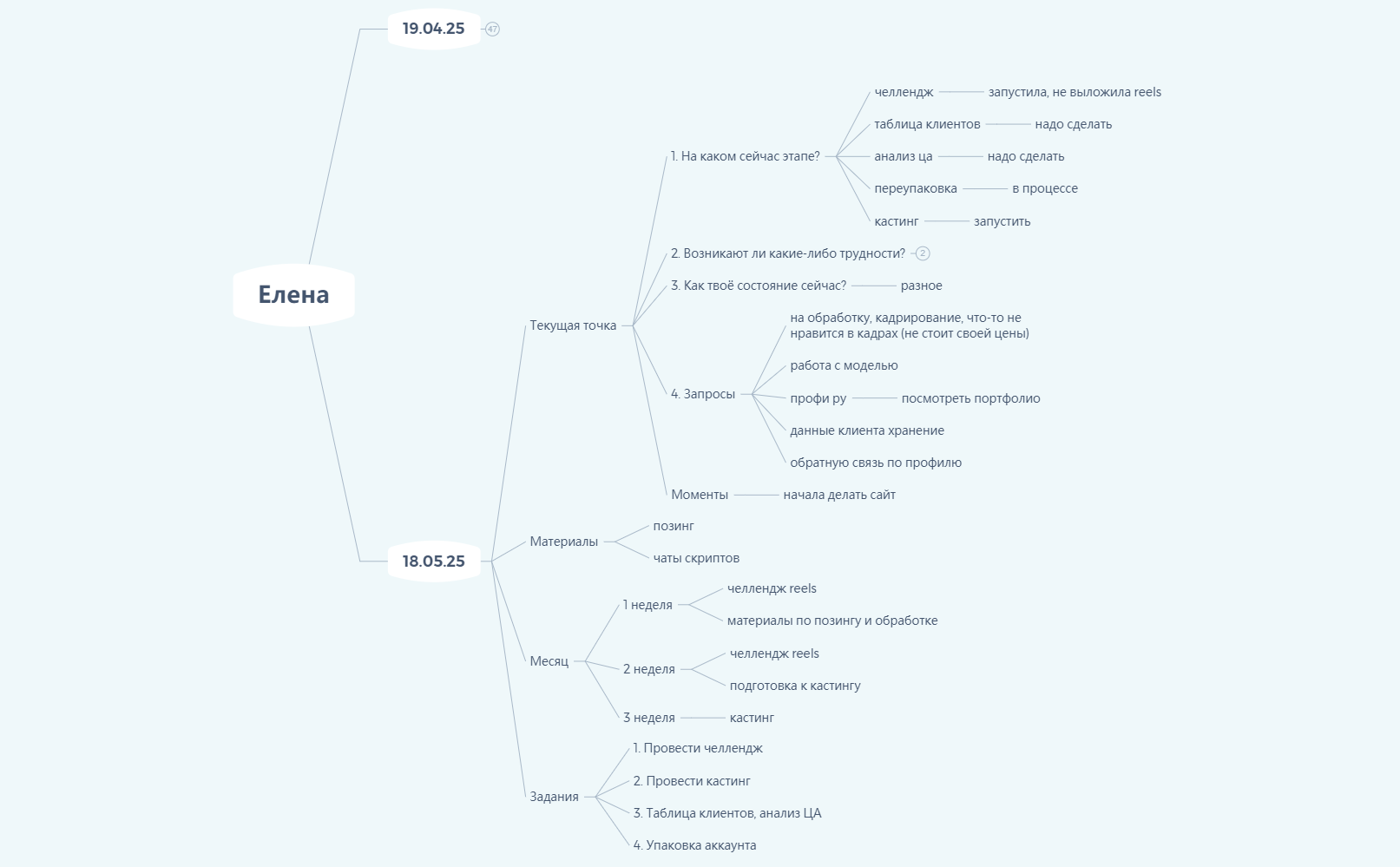 Елена preview 1
