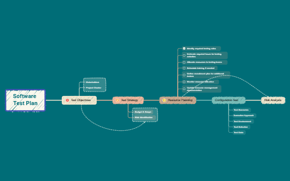 Project Management preview 1
