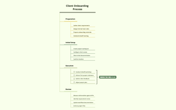 Workflow Breakdown - Client Onboarding Process preview 1