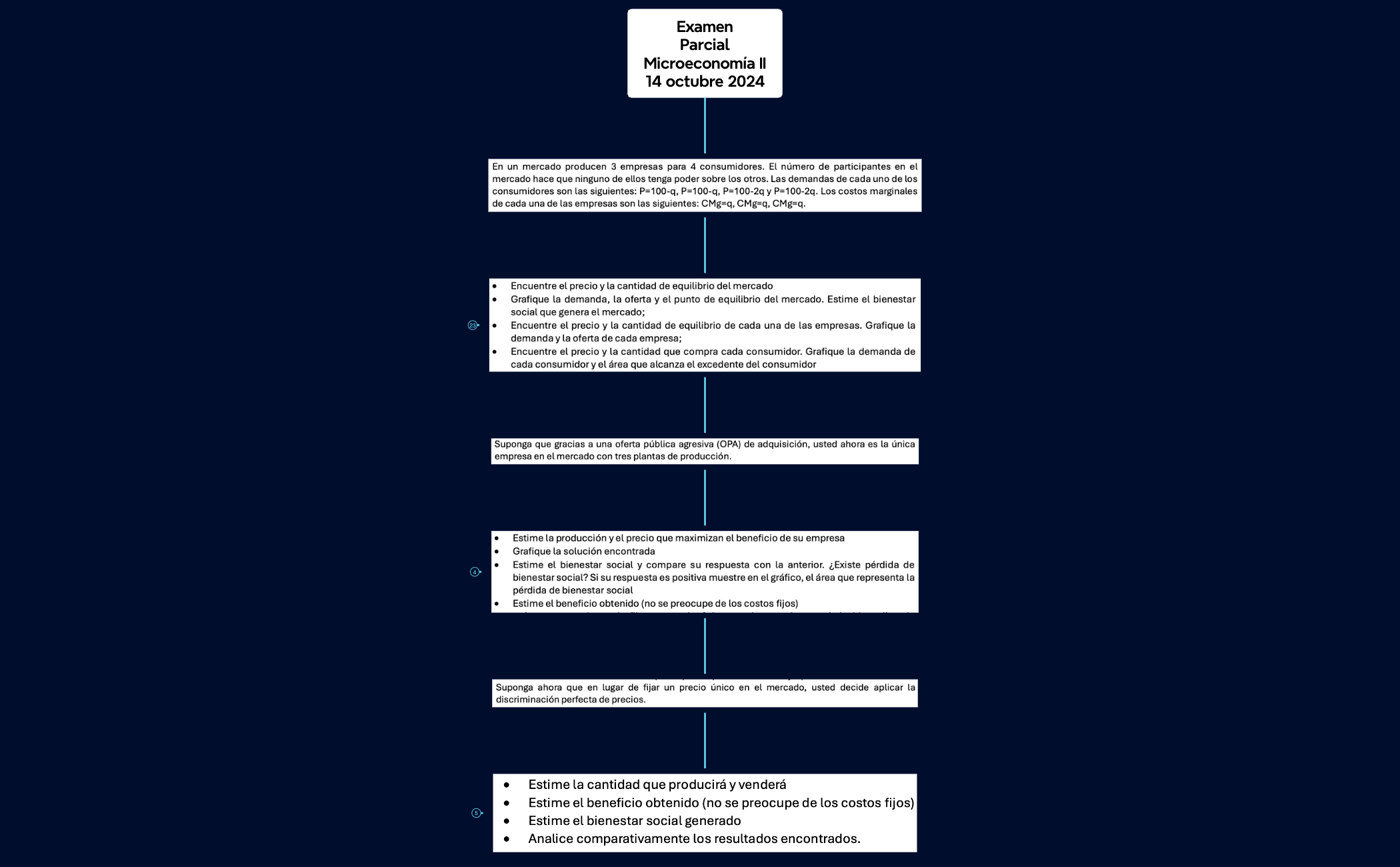 ExamenParcialMicroeconomía II14 octubre 2024 preview 1