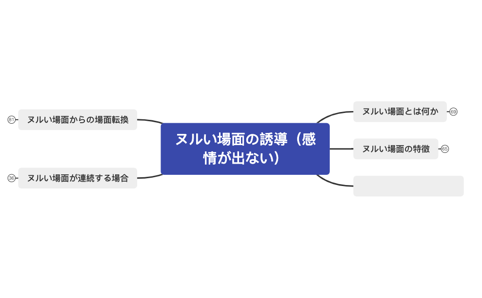 マップ 1 preview 1