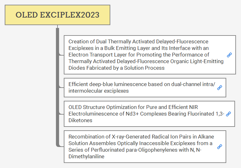 OLED EXCIPLEX2023 preview 1