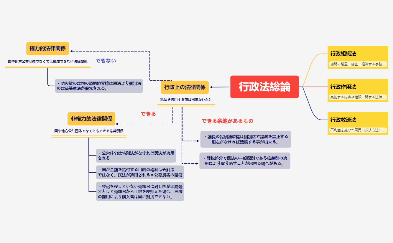 マップ 1 preview 1