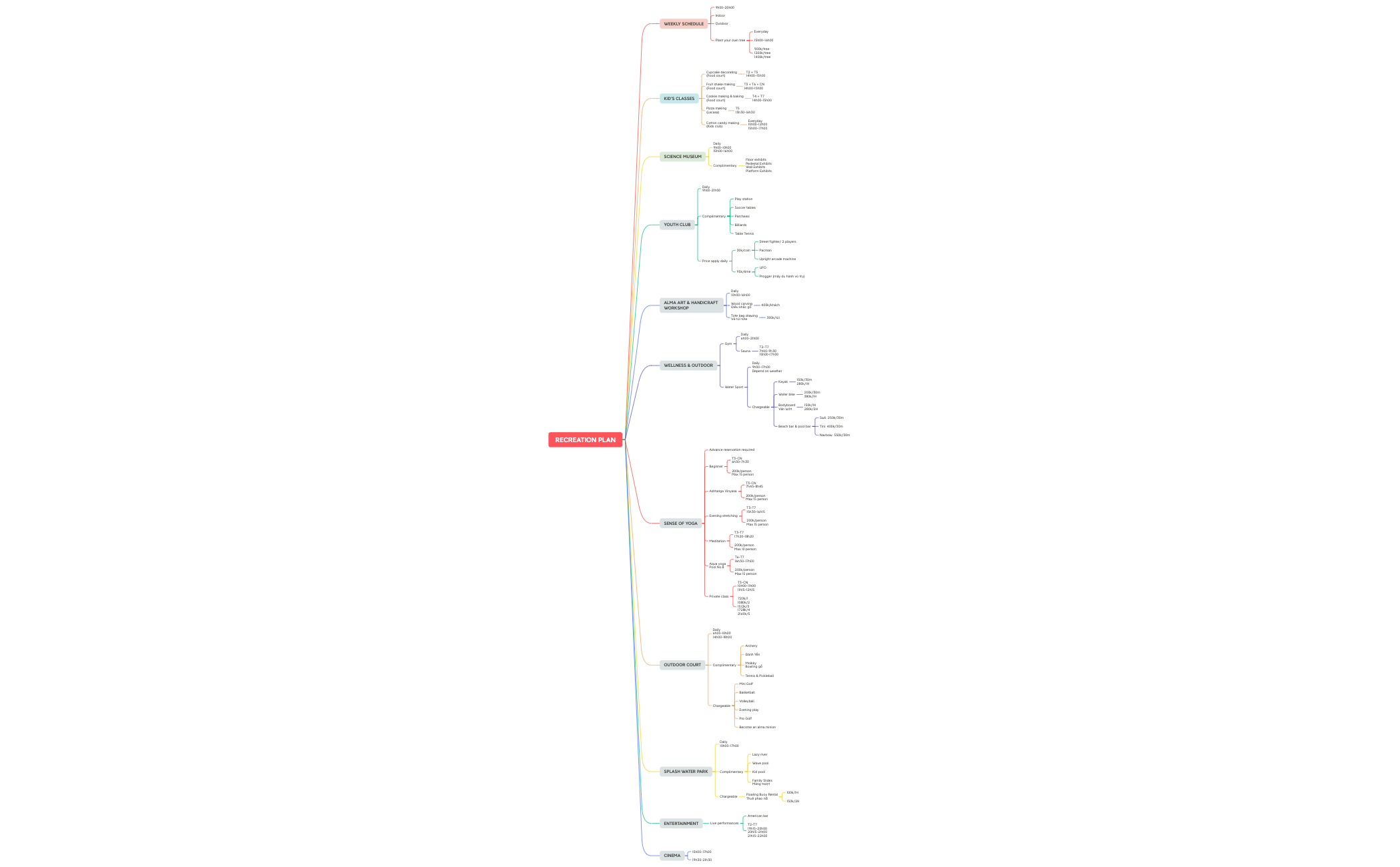 RECREATION PLAN preview 1