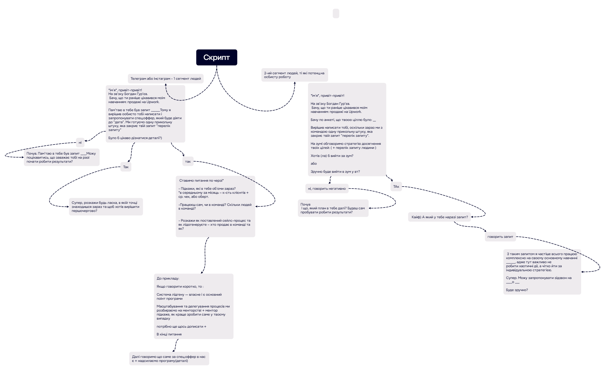 Скрипт preview 1