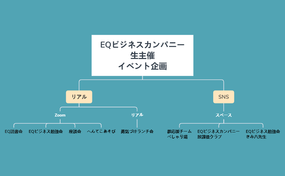 EBC主催イベント企画概要 preview 1
