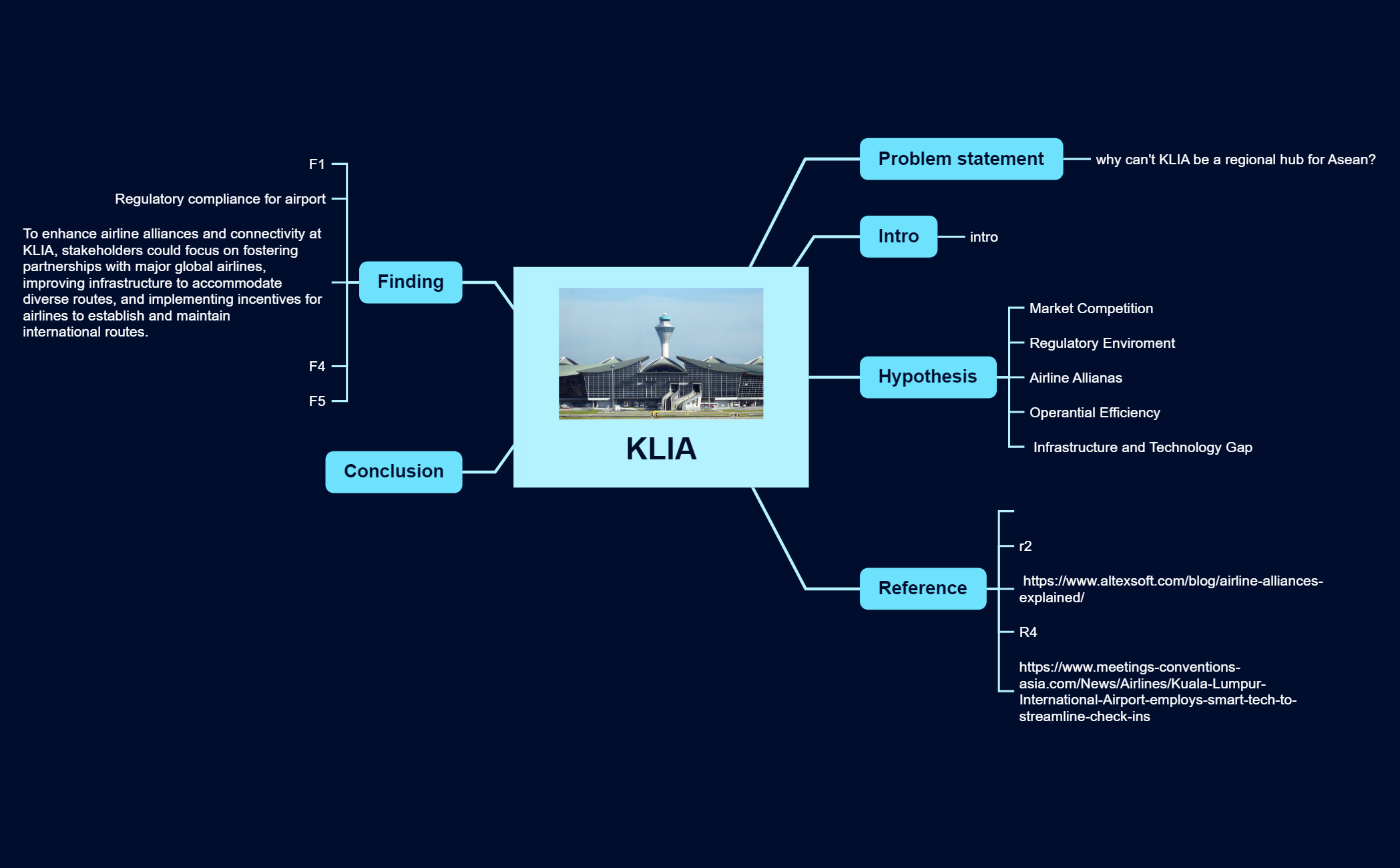Business Plan preview 1