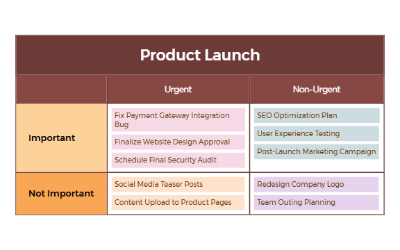 Eisenhower Matrix preview 1