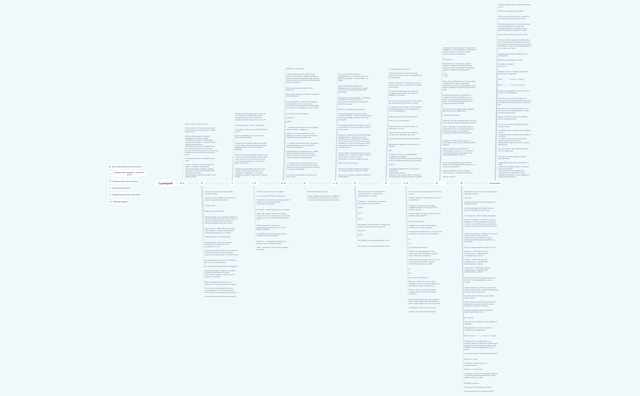 Соловьев запуск 2.0 июнь preview 1