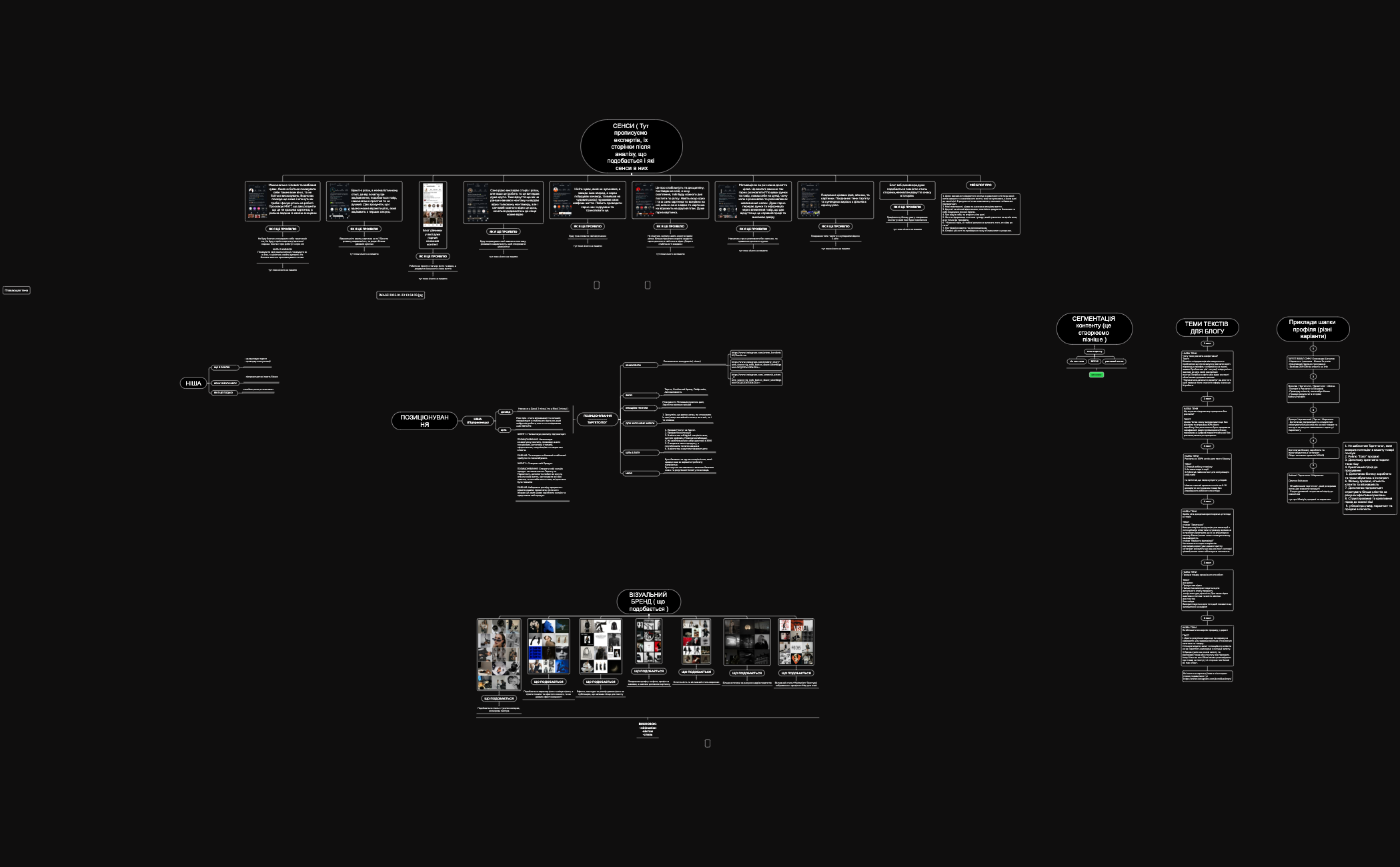Map 1 preview 1