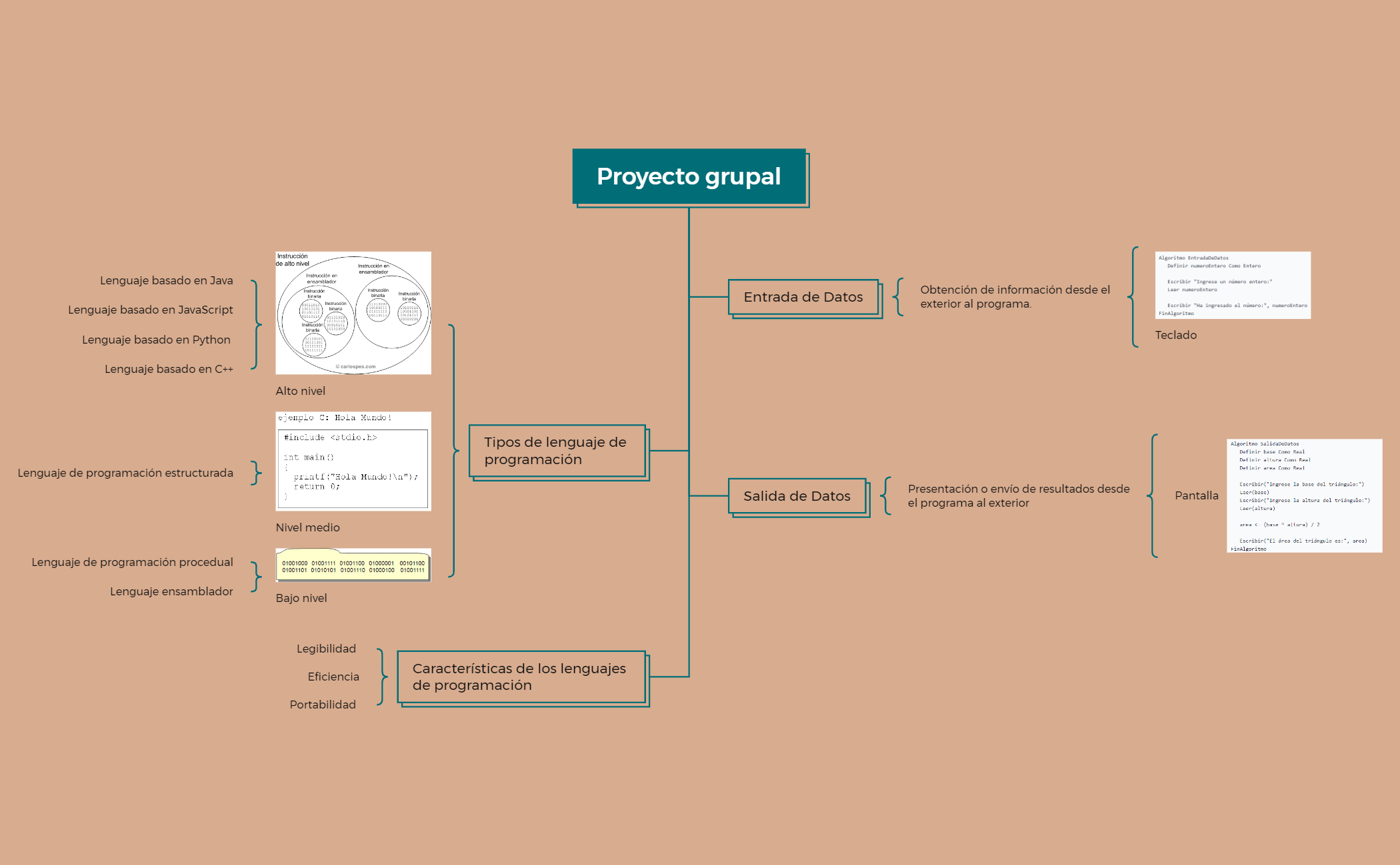 Mapa 1 preview 1