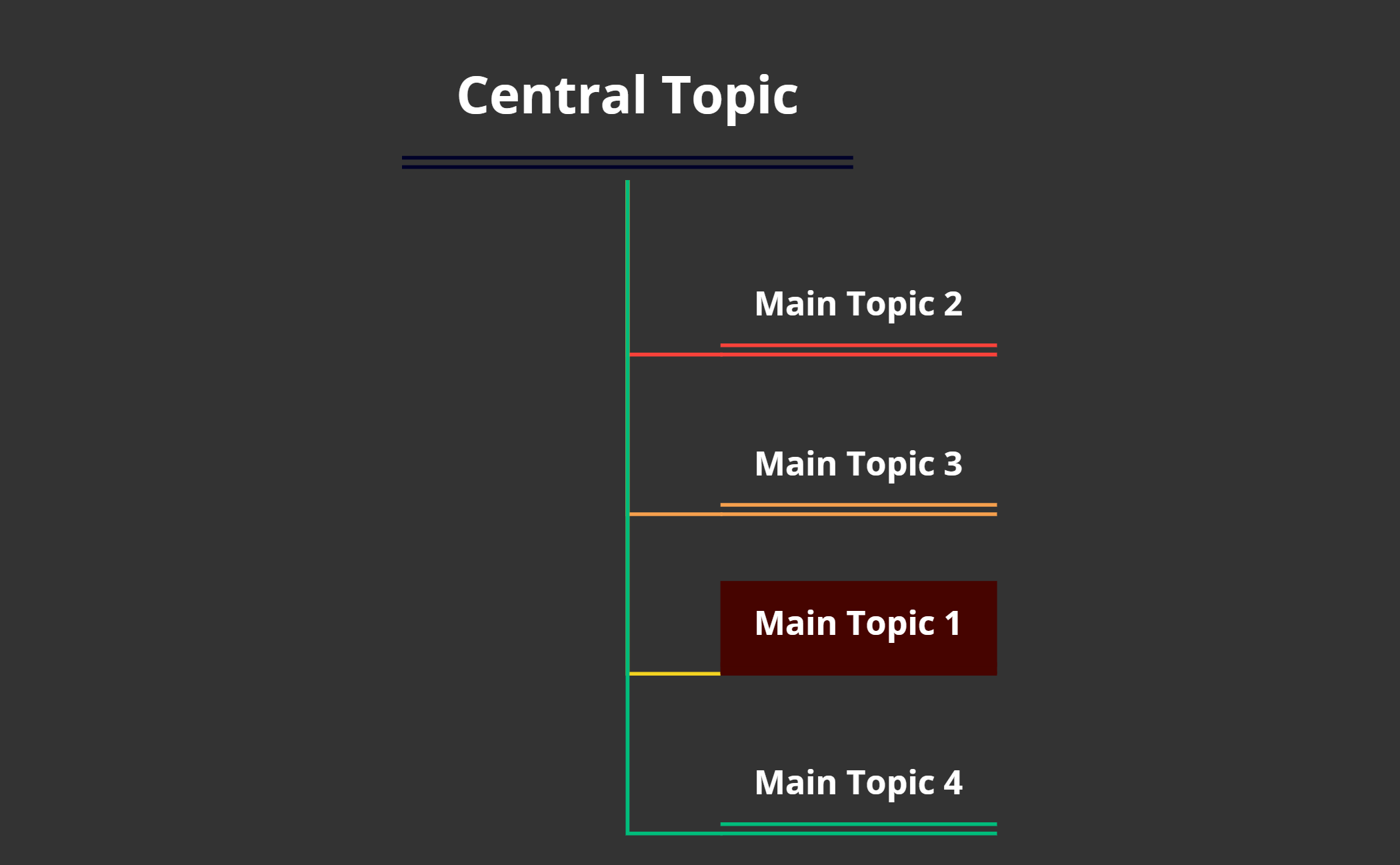 Mind Map preview 1