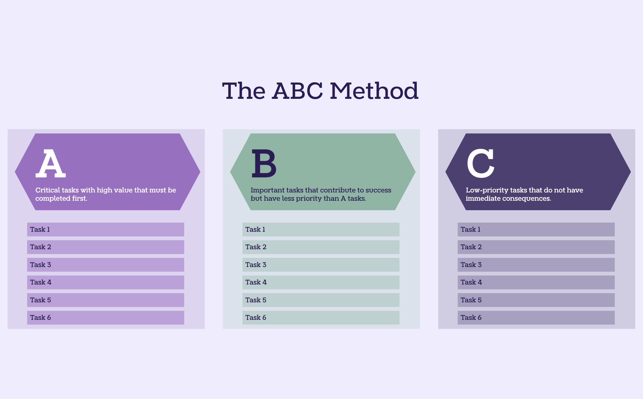 The ABC Method preview 1